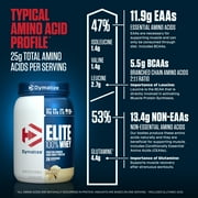 Dymatize Elite 100% Whey Protein Powder, Gourmet Vanilla, 2 lb