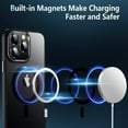 thumbnail image 3 of Beiyoyo for iPhone 14Pro(6.1) Case Magsafe, Magnetic Clear Phone Case with Screen Protector and Camera Cover, Electroplated Case for Women/Men (Black), 3 of 6