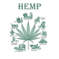 thumbnail image 3 of CafePress - Hemp Tee T Shirt - Men's Classic Graphic Cotton T-Shirt, 3 of 4