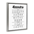 thumbnail image 3 of Minimal Laundry Symbols Guide Gray Floating Frame Canvas Art, 25 x 31, Made In USA, 3 of 9