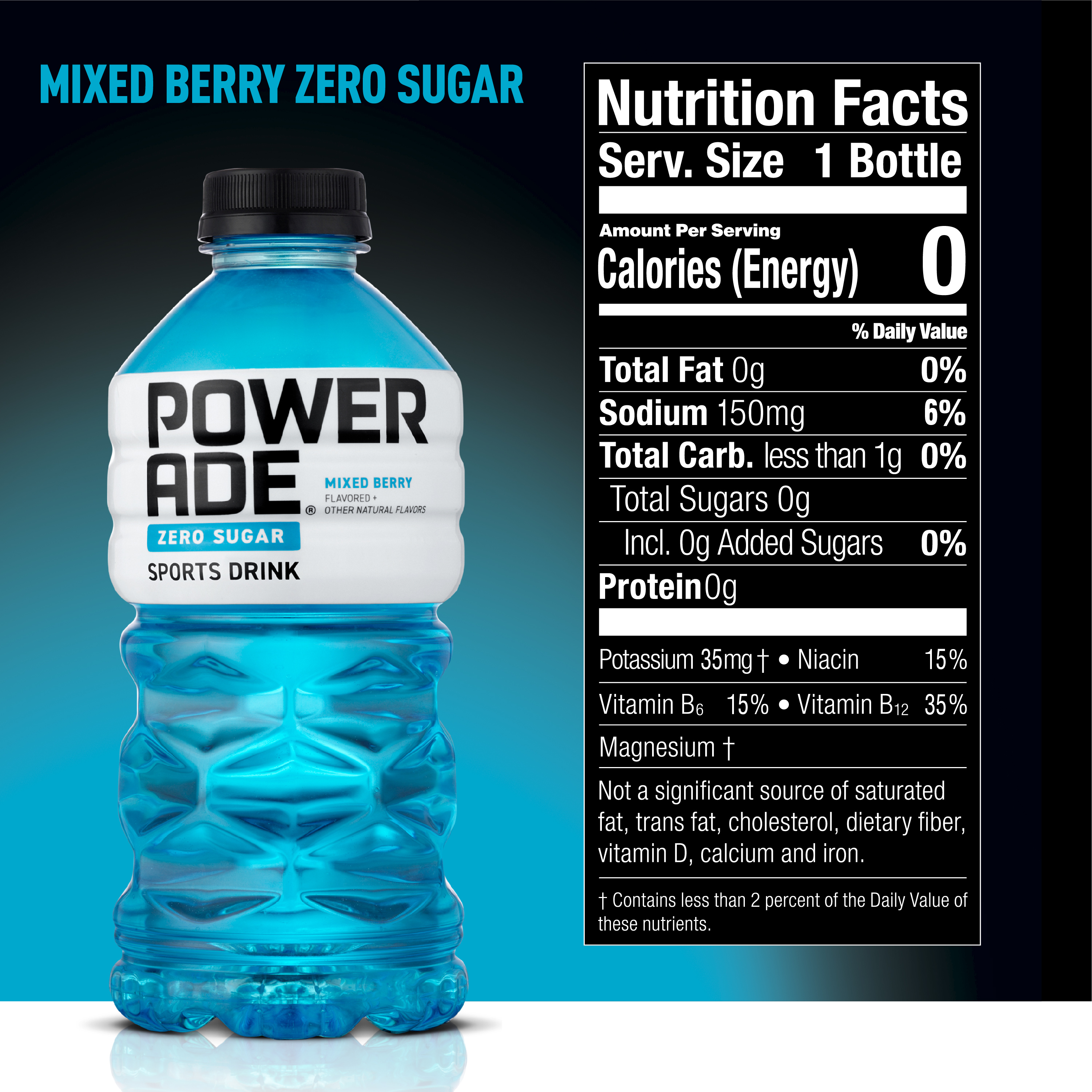 Powerade zero label