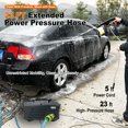 thumbnail image 5 of iMeshbean Powerful Electric 3000W High Car Water Pressure Washer Machine, 23ft Hose, 2in1 Car Washer Water Gun,Jet Wash Pressure Pump, 5 of 9