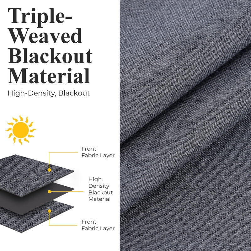 Superior Neal 100% Blackout Curtains Set of 2, Grommet Curtain Pannel Pair, Charconal, 52"W x 63"L