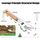 thumbnail image 2 of Desmalezador manual - Herramienta de deshierbe en forma de V profunda para extractor de raíces, acero inoxidable a prueba de dobleces Eliminación de malezas súper fácil y excavación más prof, 2 of 5