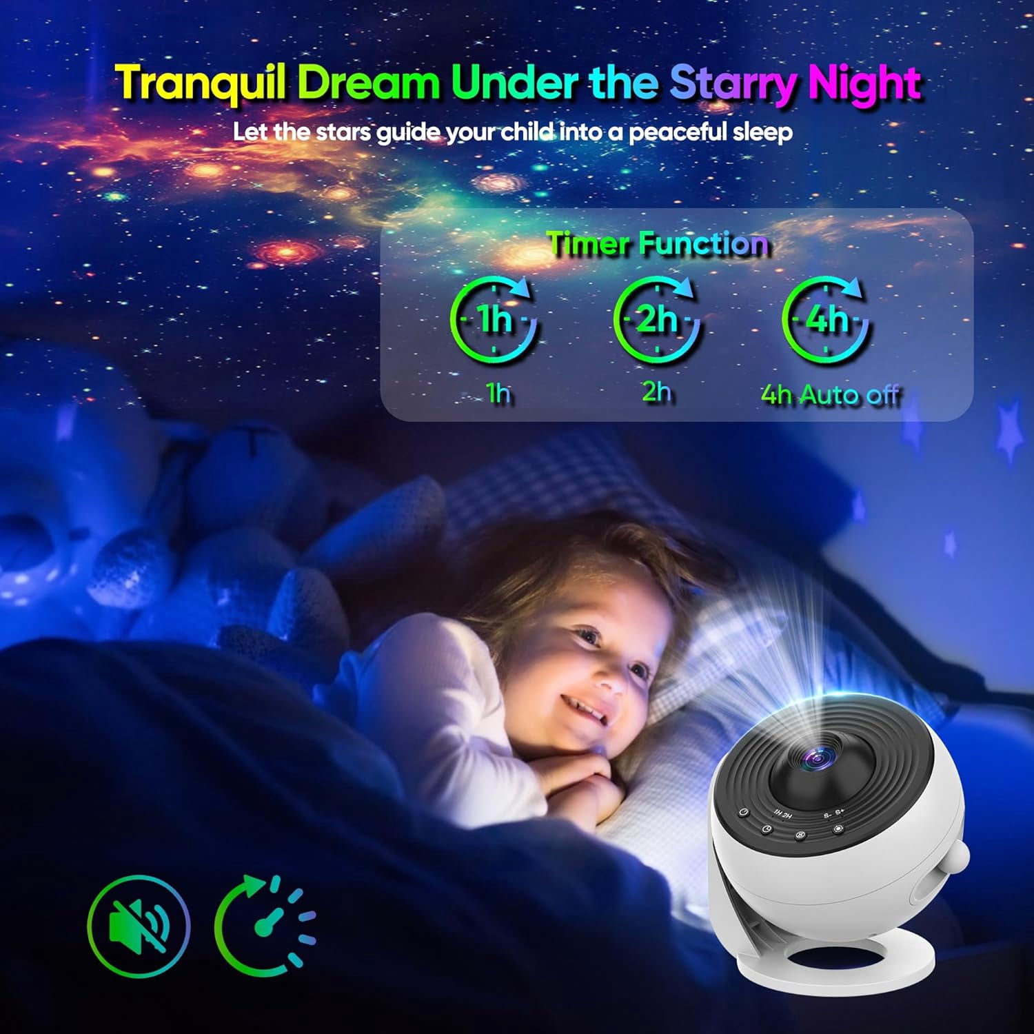 Galaxy Projector for Bedroom Pro Version, Upgraded 13 in 1 Planetarium Star Projector, 360° Rotating Galaxy Light Projector with Timer, Space Night Light Projector for Kids Adults Gifts Room Decor