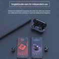 thumbnail image 3 of B5 Bluetooth 5.0 Auriculares inalámbricos In-ear Stereo Earbud Mini Auriculares deportivos con micrófono Inevent EL2573-00B, 3 of 7