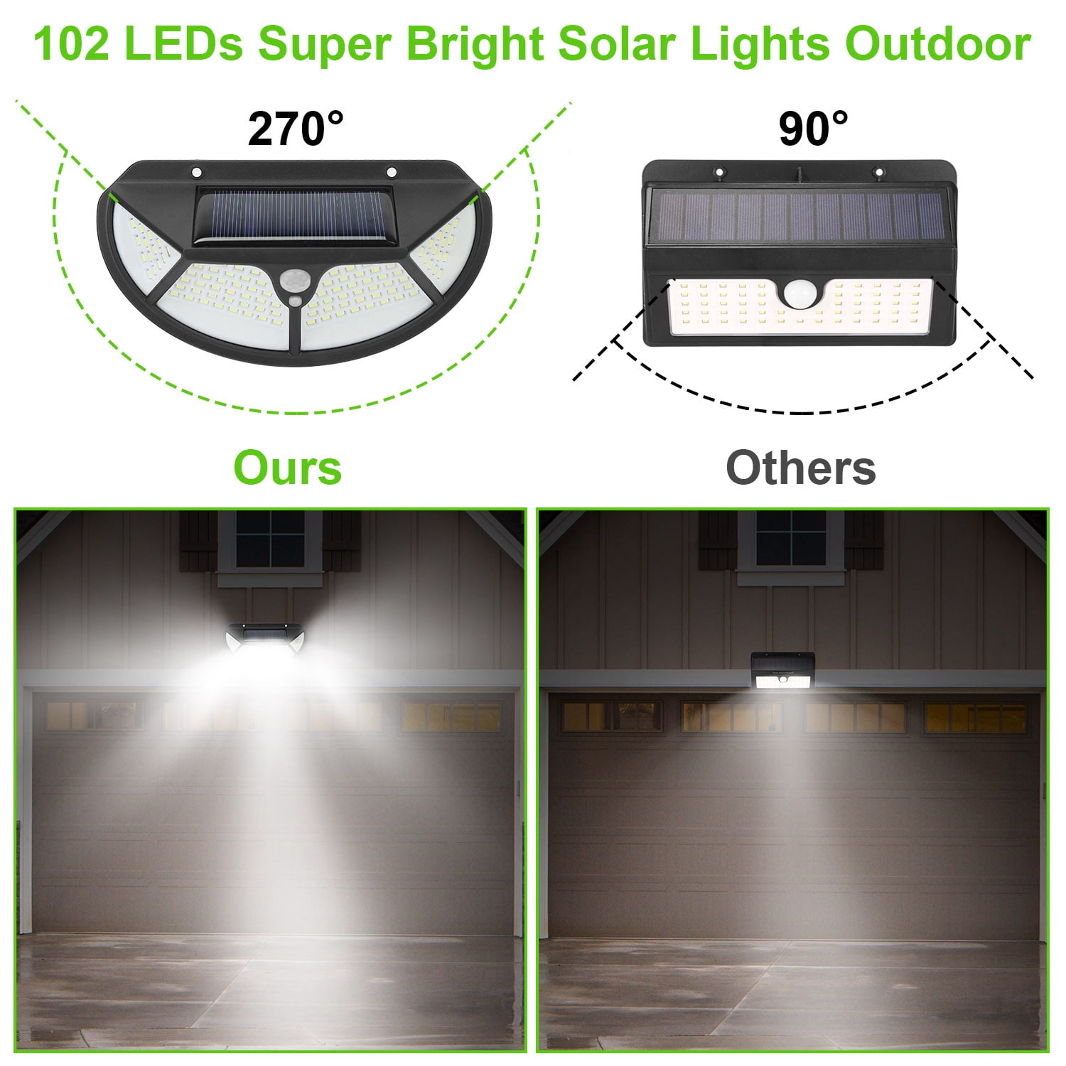 Solarek Wall Solar Powered Lights Outdoor 102 LEDs IP65 Waterproof Solar Lamps Motion Sensor Illumination Garage Lights for Garden Front Door Porch