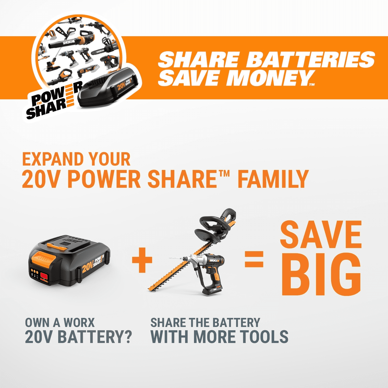 Worx WG170.2 20V PowerShare Cordless 12" Grass and Weed String Trimmer and Edger with Battery and Charger