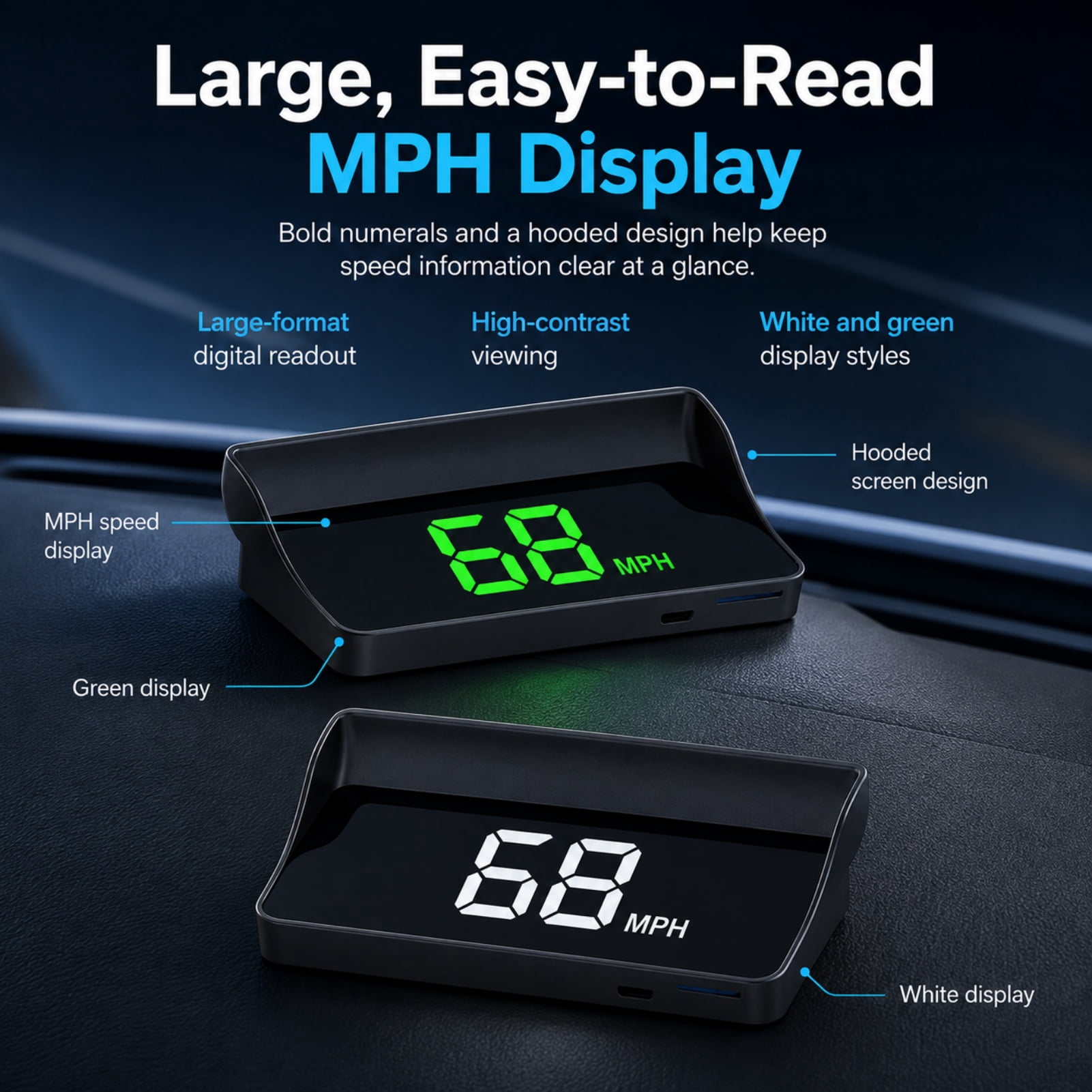 40PCS*Odopus Car Hud, Dual-Mode Positioning Display with Speed Projection