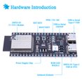 thumbnail image 4 of ESP32-S3 DUAL Tipo-C Board desarrollo 2.4g Módulo para (S3-N8R2), 4 of 9
