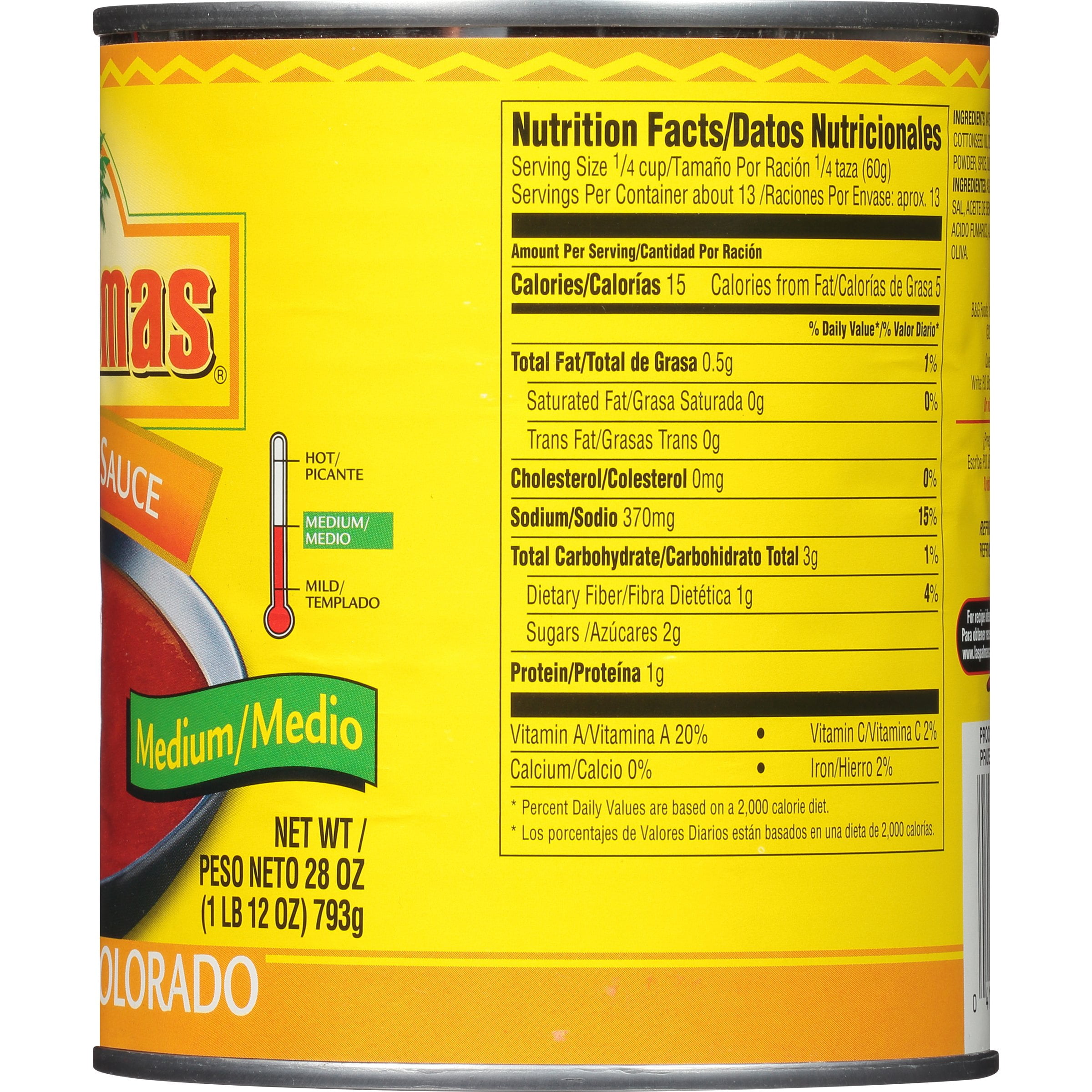 Las Palmas Nutrition Besto Blog