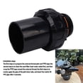 thumbnail image 3 of Sand Tank Water Pump Joint Pool Pump PVC Union Adapter with Rubber Seal for Sand Tanks Inlet Outlet Pipes Filtration Systems, 3 of 7