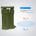 thumbnail image 4 of Outdoor Mini Portable Water Filter Pump High Flow, , Ideal for Camping, Hiking & Emergency Situation,1 * water purification device 1 * tube 1 * storage bag,Green, 4 of 9