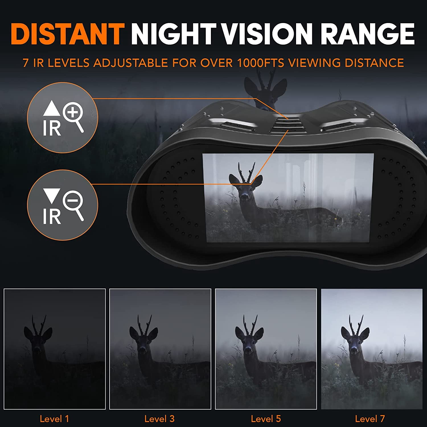 Ruaiok 4K Night Vision Binoculars, 8X Digital Night Vision Goggles for Adults Hunting Camping