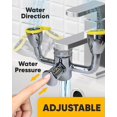 thumbnail image 4 of Kit de lavado de ojos Skywin TidyFriend Yellow - Push Style, 4 of 7