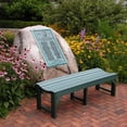 thumbnail image 2 of POLYWOOD&reg; Traditional Recycled Plastic Backless Garden Bench, 2 of 5