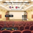 thumbnail image 4 of Sistema de micrófonos inalámbricos TONOR 4x10 canales 295FT UHF, 4 of 9