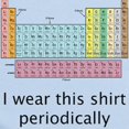 thumbnail image 2 of CafePress - I Wear This Shirt Periodically Body Suit - Baby Light Bodysuit, Size Newborn - 24 Months, 2 of 4
