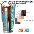 thumbnail image 7 of 30oz Halloween Colorful Jack Lanterns Tumblers Stainless Steel Tumbler with Lid and Straw,Vacuum Insulated Double Wall Travel Tumbler Cups Mug with Cleaning Brush for Coffee,Tea, 7 of 7