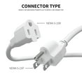 thumbnail image 5 of FIRMERST 14 AWG Extension Cord 1875W 15A Heavy Duty Grounded 6 feet, Pack of 2, White, 5 of 7