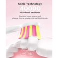 thumbnail image 6 of Fairywill Electric Toothbrush Rechargeable USB Charge Waterproof 8 Brushes Replacement Heads for Adults and Teen, Pink, 6 of 7