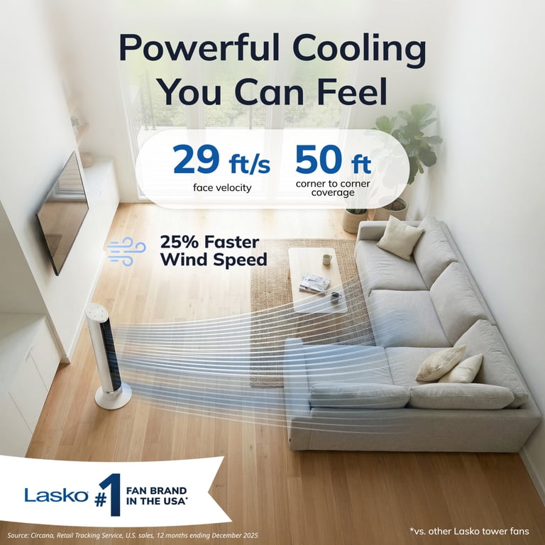 Lasko 36" WhisperForce 12-Speed DC Tower Fan photo 2