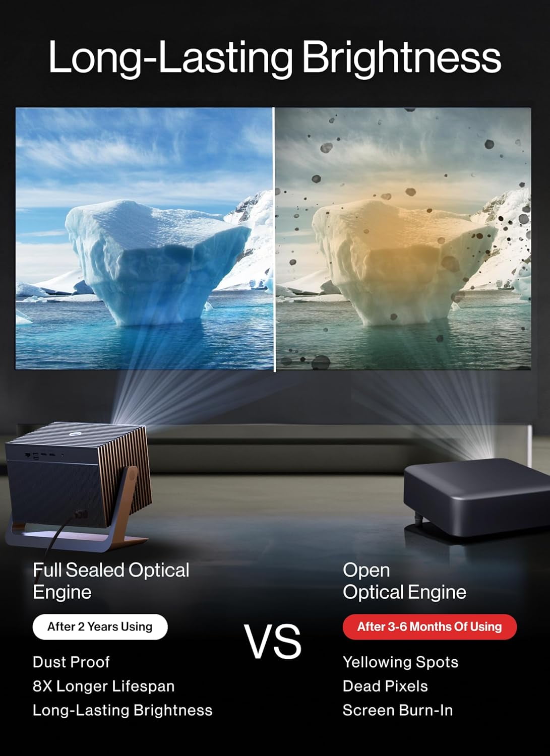Bladecine Cube 600, 1080P Portable Projector with Wifi and Bluetooth, True ISO 600 ANSI Lumens, 360° Adjustable Gimbal Stand, Auto Keystone Video Projector, MAX 200''Display
