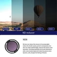 thumbnail image 2 of ND8 Lens Filter For DJI Avata 2 Drone Waterproof, 2 of 5