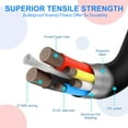 thumbnail image 4 of MesaSe Link Cable Compatible for  Quest 2  High Speed Data Transfer & Fast Charging Cable 16ft, 4 of 7