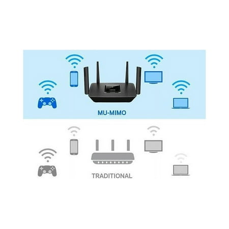 Linksys - AC2200 Tri-Band Mesh WiFi 5 Router - Black