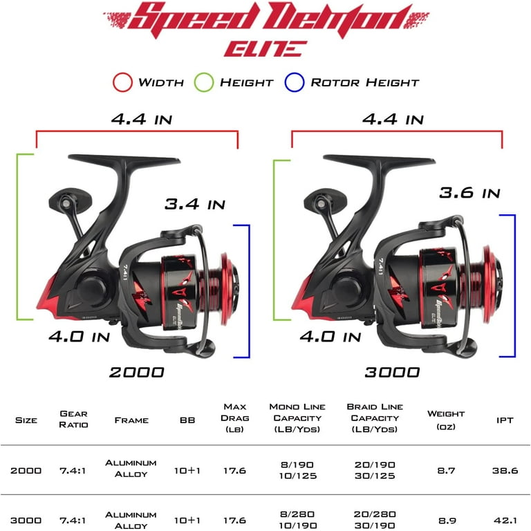 13 fishing architect a 3.0 spinning reel 13 Fishing Prototype X 3000 Spinning Reel
