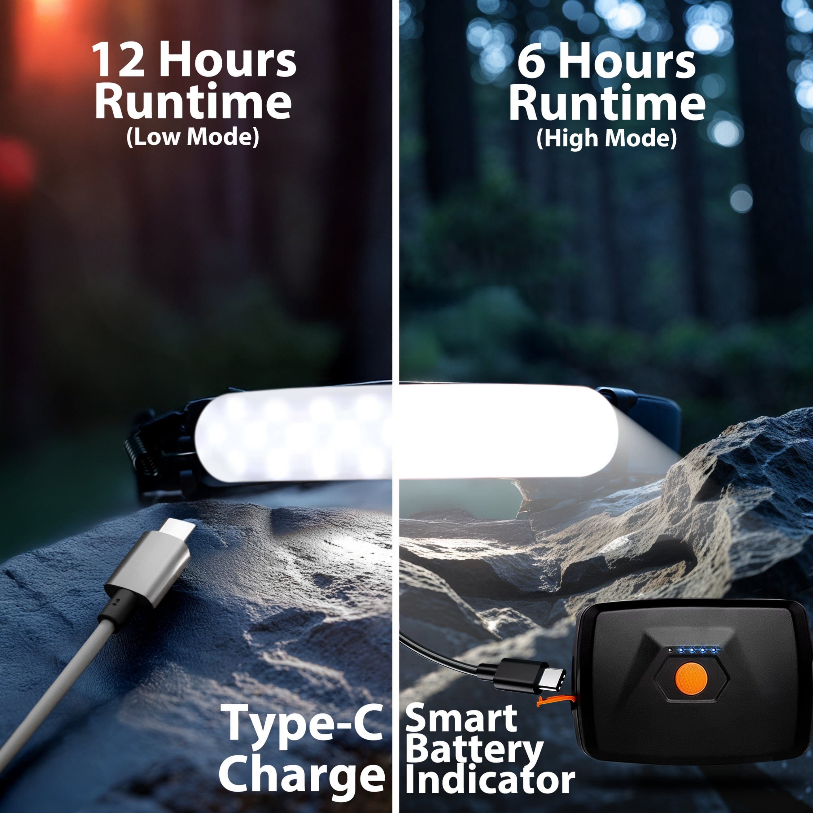 DecorX Headlamp Rechargeable 1500 Lm LED for Adults, 230° Wide Beam, Adjustable Light Bar, 5000mAh Battery, IPX6 Waterproof + Multitool