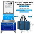 thumbnail image 2 of IFARADAY Durable Lockable Weekender Travel Bag with Compartments, Airline Approved Personal Item, 18x7x13.5, Blue, 2 of 5