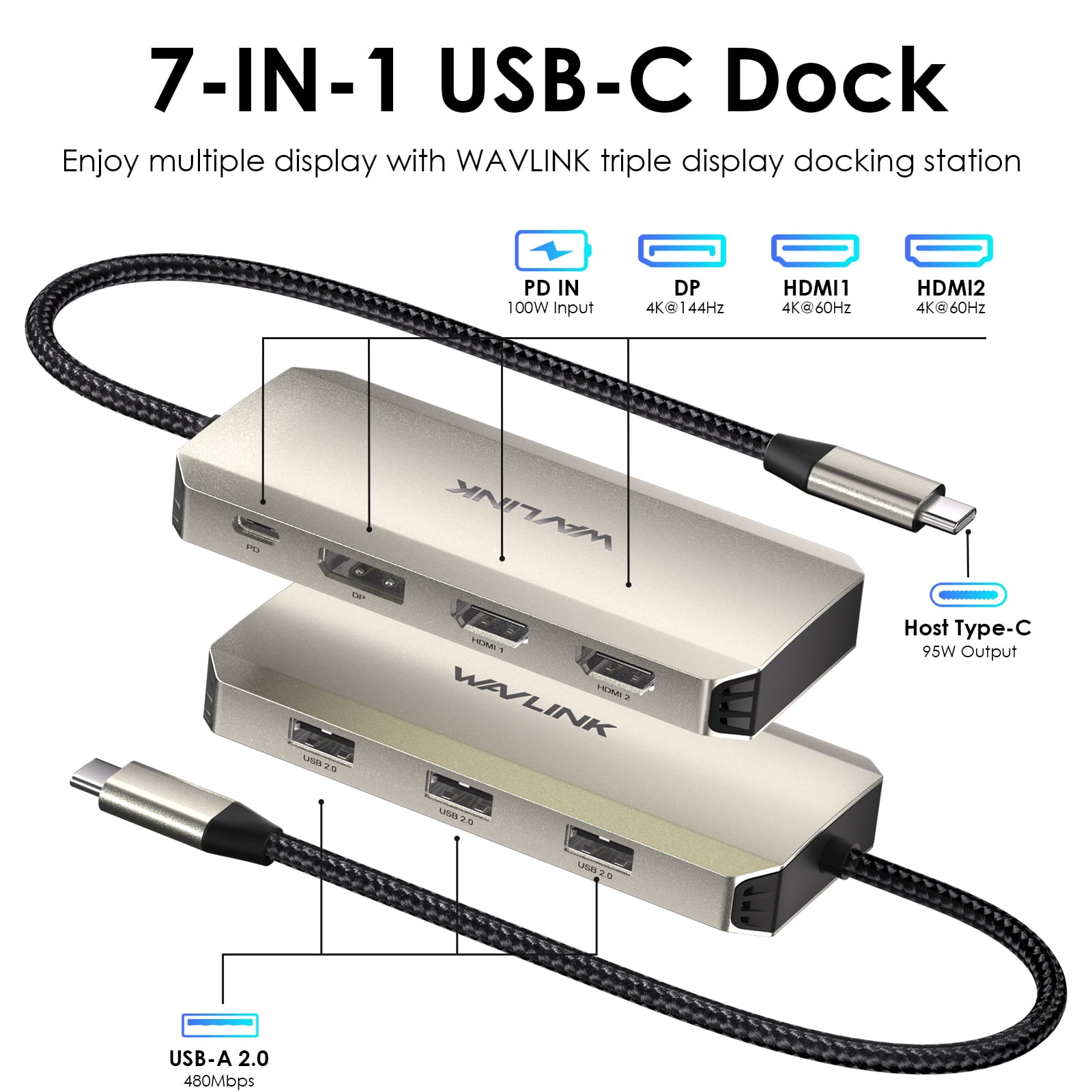 WAVLINK USB C Dock Triple Display, 7-In-1 Laptop Docking Station with 95W Power Delivery, Triple 4K with DP, 2HDMI, 480Mbps USB2.0-A for MacBook, Dell XPS, Lenovo Thinkpad, HP Laptops
