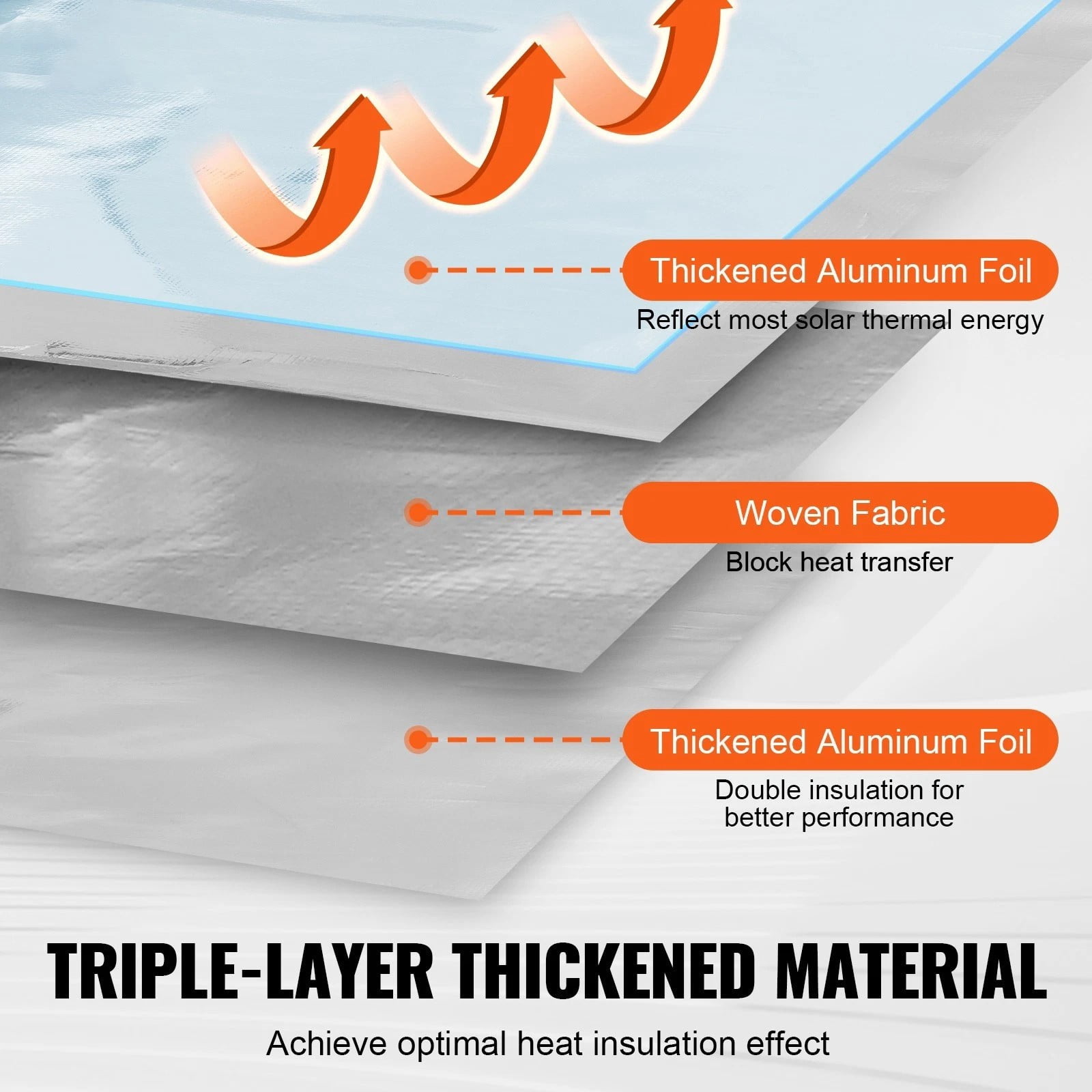 Sauna Foil Vapor Barrier 500SQFT Aluminum Insulation Heavy-Duty (3FT X 167FT)