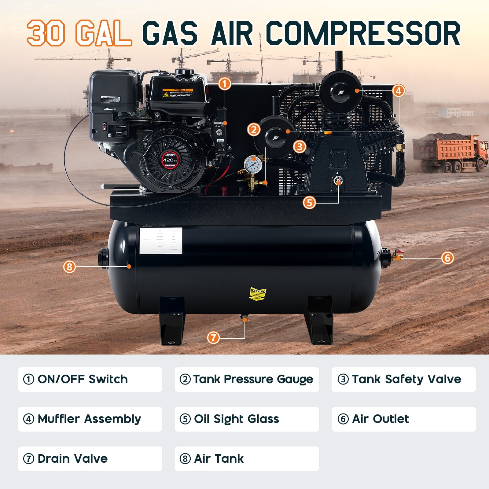 Jocisland 13HP Gas Powered Air Compressor, 30 gal 18CFM@Max180PSI, 420cc Loncin Engine Gasoline Driven Piston Pump for Workshop, Construction Sites