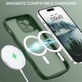 thumbnail image 3 of Funda de teléfono BENTOBEN para iPhone 14 Pro Max con Magsafe Green, 3 of 8