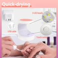 thumbnail image 2 of Mini lámpara LED ultravioleta para uñas, mini lámpara ultravioleta para gel, secador de uñas, lámpara ultravioleta portátil para manicura, secado rápido para salón de uñas casero (rosa), 2 of 4