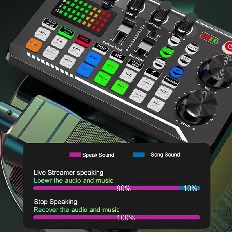 Live Sound Card with DJ Mixer Effects & Voice Changer, Live Sound Card Audio Mixer, Sound Mixer Board LED Light Voice Changer Sound Card with 16 Special Sound Effects for Live Streaming (Sound card)