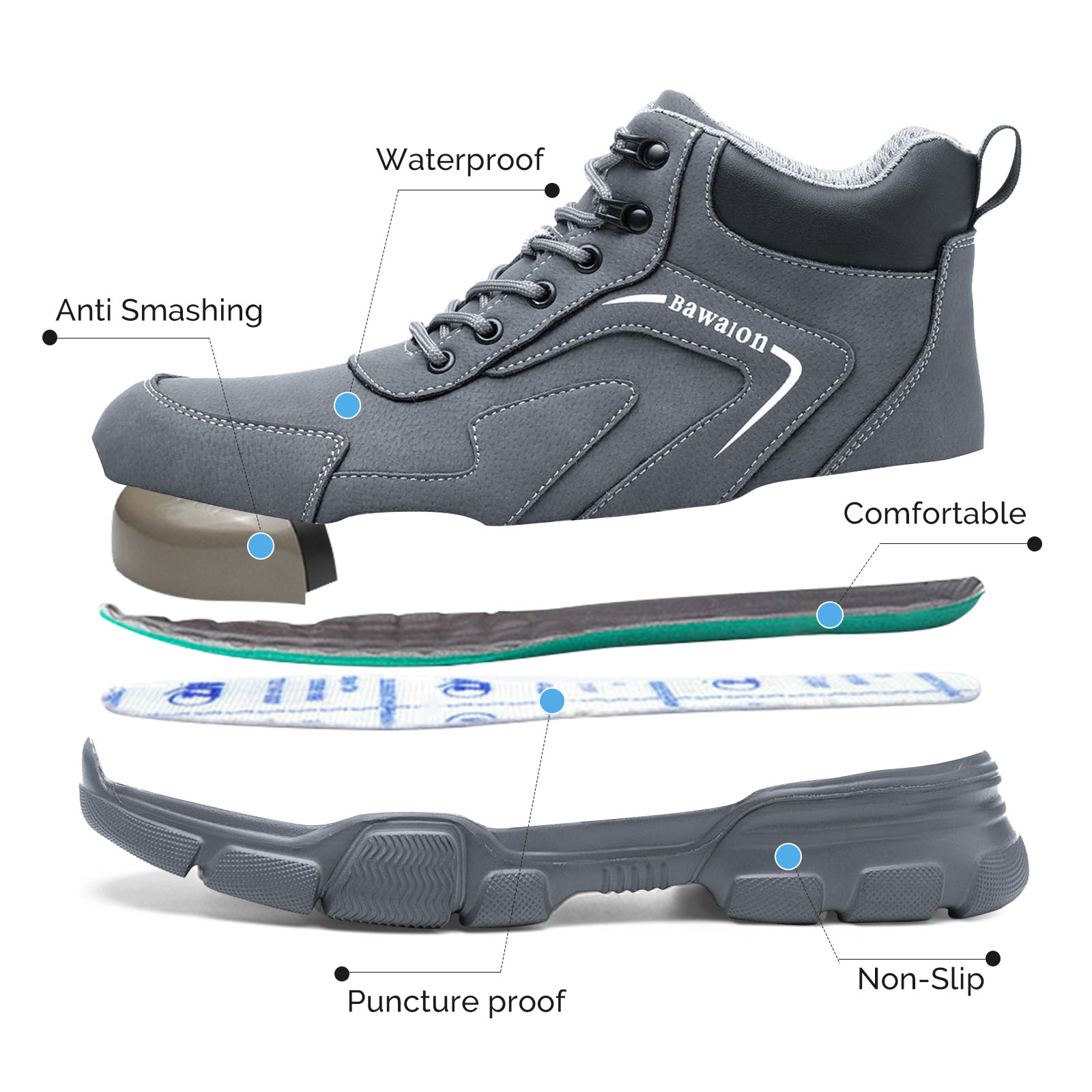 Sogetch Steel Toe Work Boots, Waterproof, Puncture-Resistant photo 2