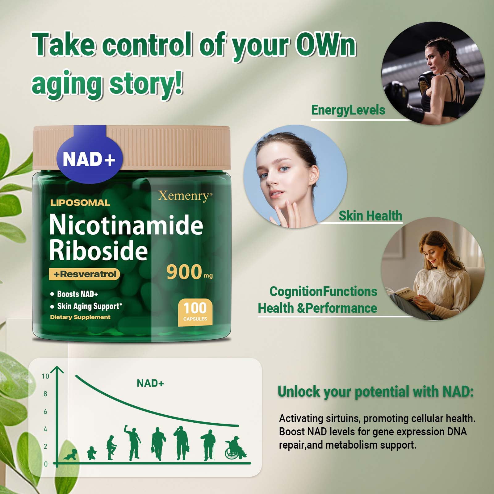 Nicotinamide Riboside 900mg - with Nicotinamide Riboside & Resveratrol - Boosting NAD+ Levels, Supports Healthy Aging, Anti-aging - 100 Capsules