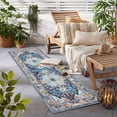thumbnail image 6 of Findosom 2'x6' Vintage Boho Runner Rug Washable Non-slip Area Rug,Hallway Indoor Farmhouse Bedroom Kitchen Living Room Non Shedding Runner, Contemporary Low Plie Floor Carpet Doormat,Blue, 6 of 9