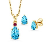 Gem Stone King 3.87 Ct Swiss Blue Topaz 18K Yellow Gold Plated Silver Pendant with Chain Earrings Set