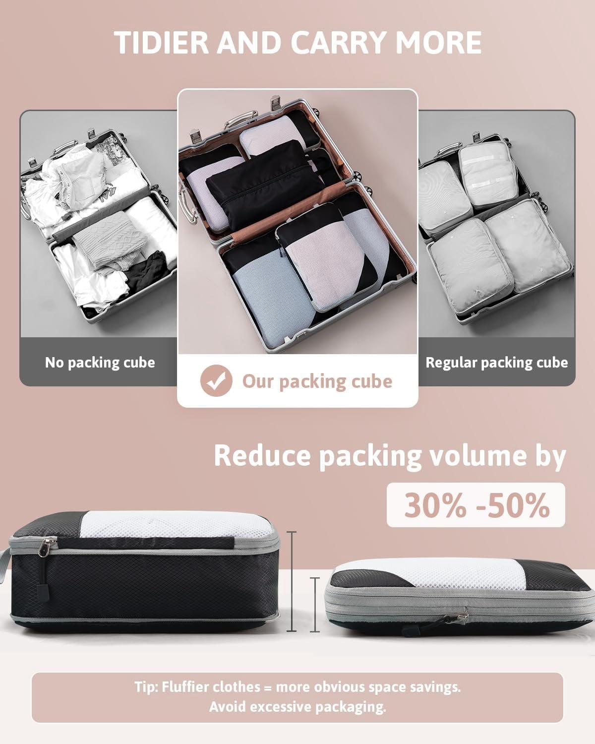 7 Set Compression Packing Cubes for Travel, Durable Ripstop Mesh Suitcase Organizer with Shoe Bag, Ultralight & Expandable Space Saver Travel Cubes