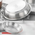 thumbnail image 6 of Cheers.US Stainless Steel Dinner Plates, Stainless Steel Plates, Metal Round Dinner Plate for Adults, Eating, Camping, Picnic,Outdoor, 6 of 9