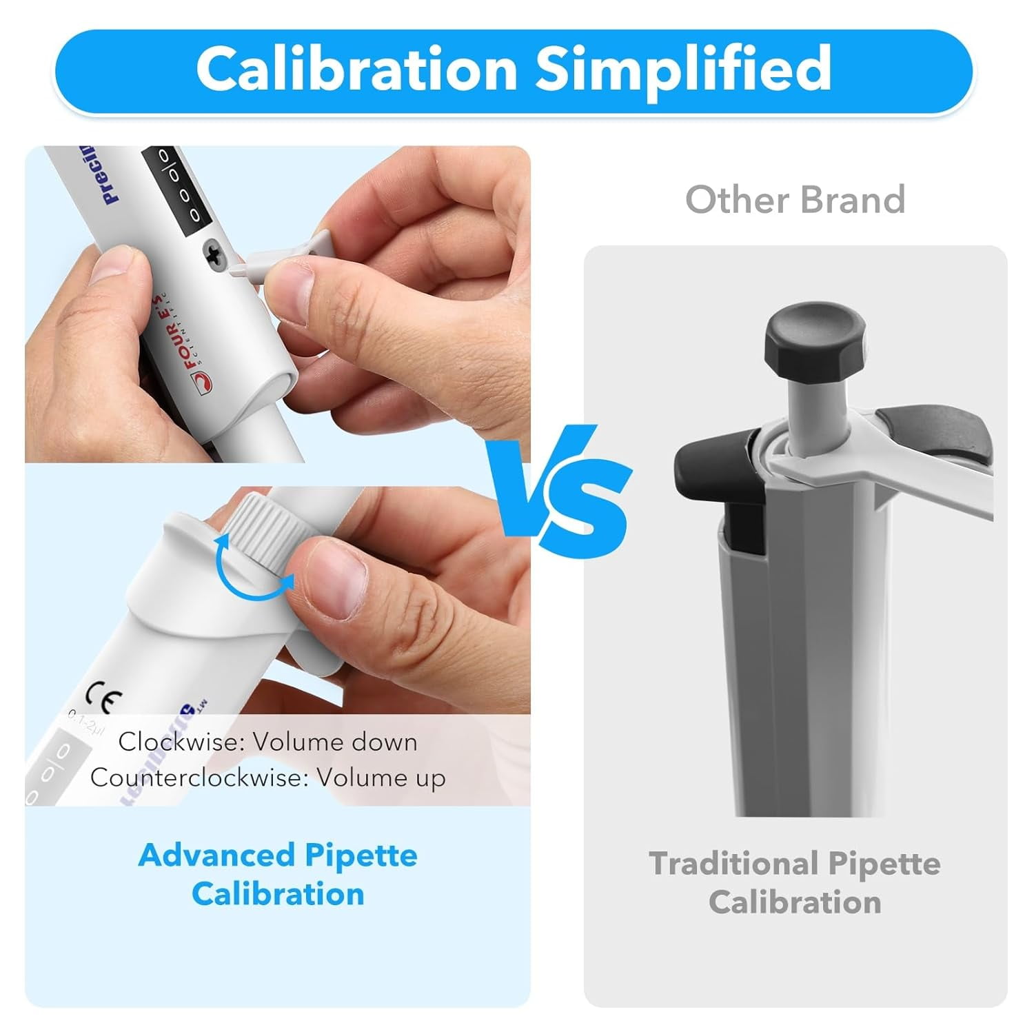FOUR E's Scientific 0.1-2μL Pipette, High Accurate Single-Channel Pipettor, Adjustable Variable Volume Micropipette for Laboratory