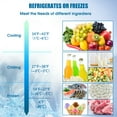 thumbnail image 5 of 52Qt Portable Car Refrigerator, 12V 45W | App Control, 6-Inch Off-Road Wheels, Low Noise for Camping, 5 of 7