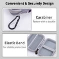 thumbnail image 4 of D30 D35 Label Maker Machine Case, Waterproof Storage Bag Compatible with NELKO P21/NIIMBOT D11/JADENS D110/SUPVAN E10 Label Printer, Fits for Mini Bluetooth Labels Sticker Machine, Case Only, 4 of 7