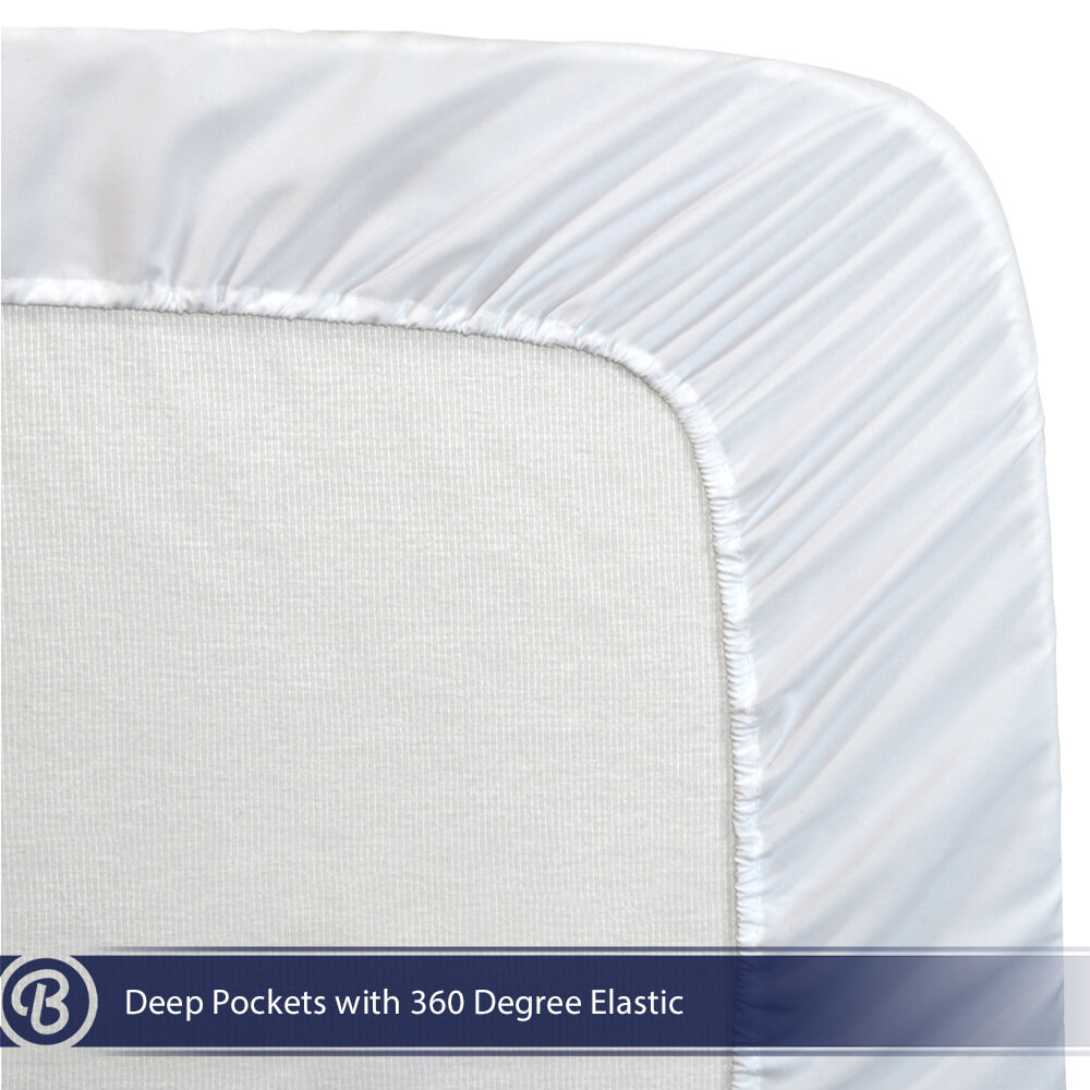 Fitted Sheet + Pillowcase Set, Microfiber, Wrinkle Resistant, Full, White