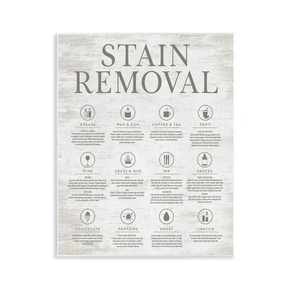 Stupell Industries Rustic Stain Removal Typography Painting Unframed Art Print Wall Art, 11 x 14